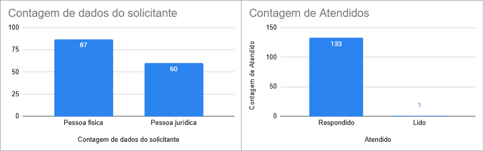 esic-2024 esic-2024