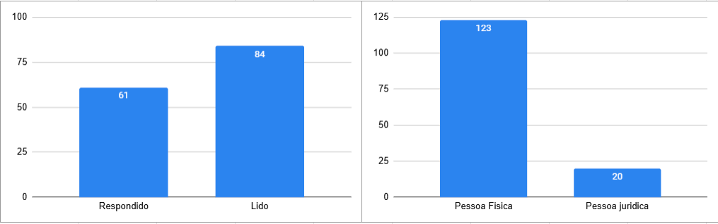 esic-2025 esic-2025